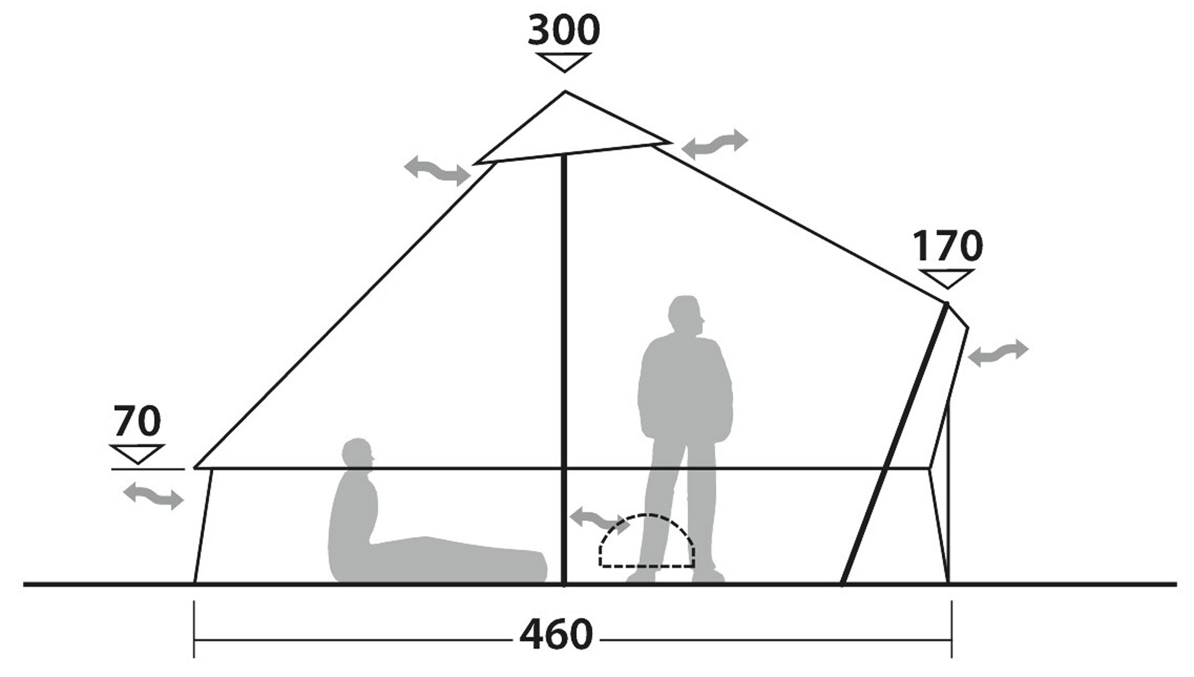 Klondike 10 Grande PRS, 10-Personers Tipitelt