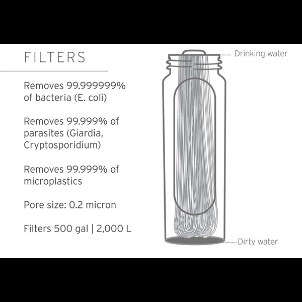 Gravity Water Filter System, 8L