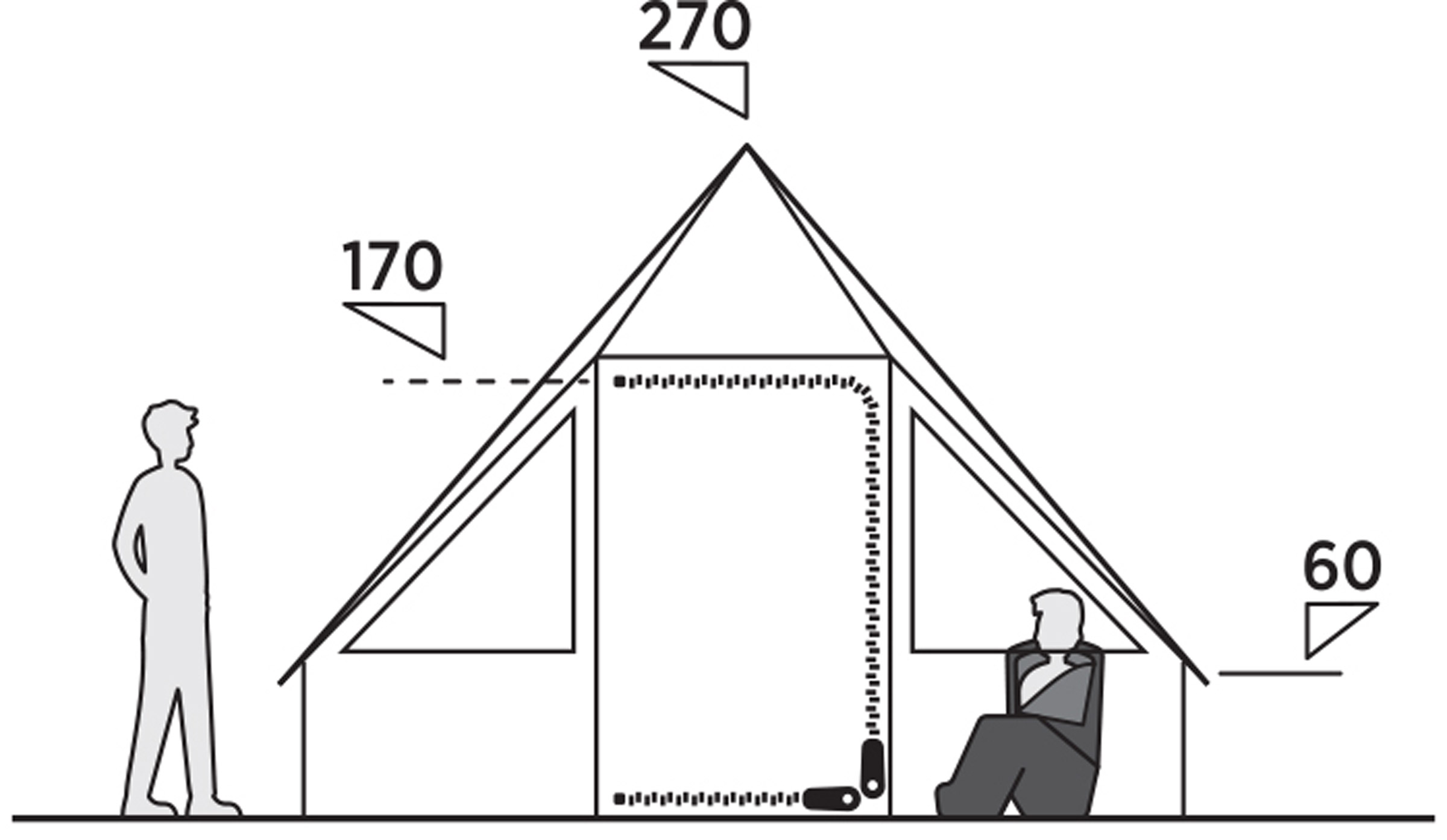 Orsa Cabin, 8-Personers Telt