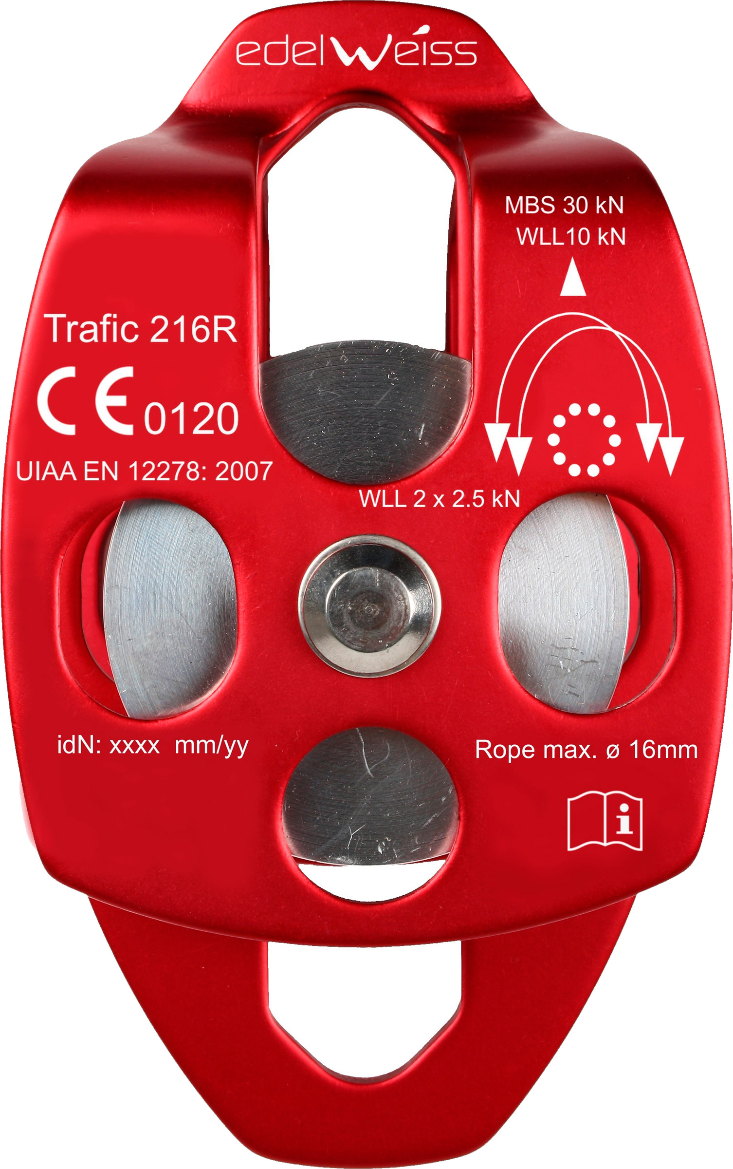 Trafic 216R Edelweiss brands