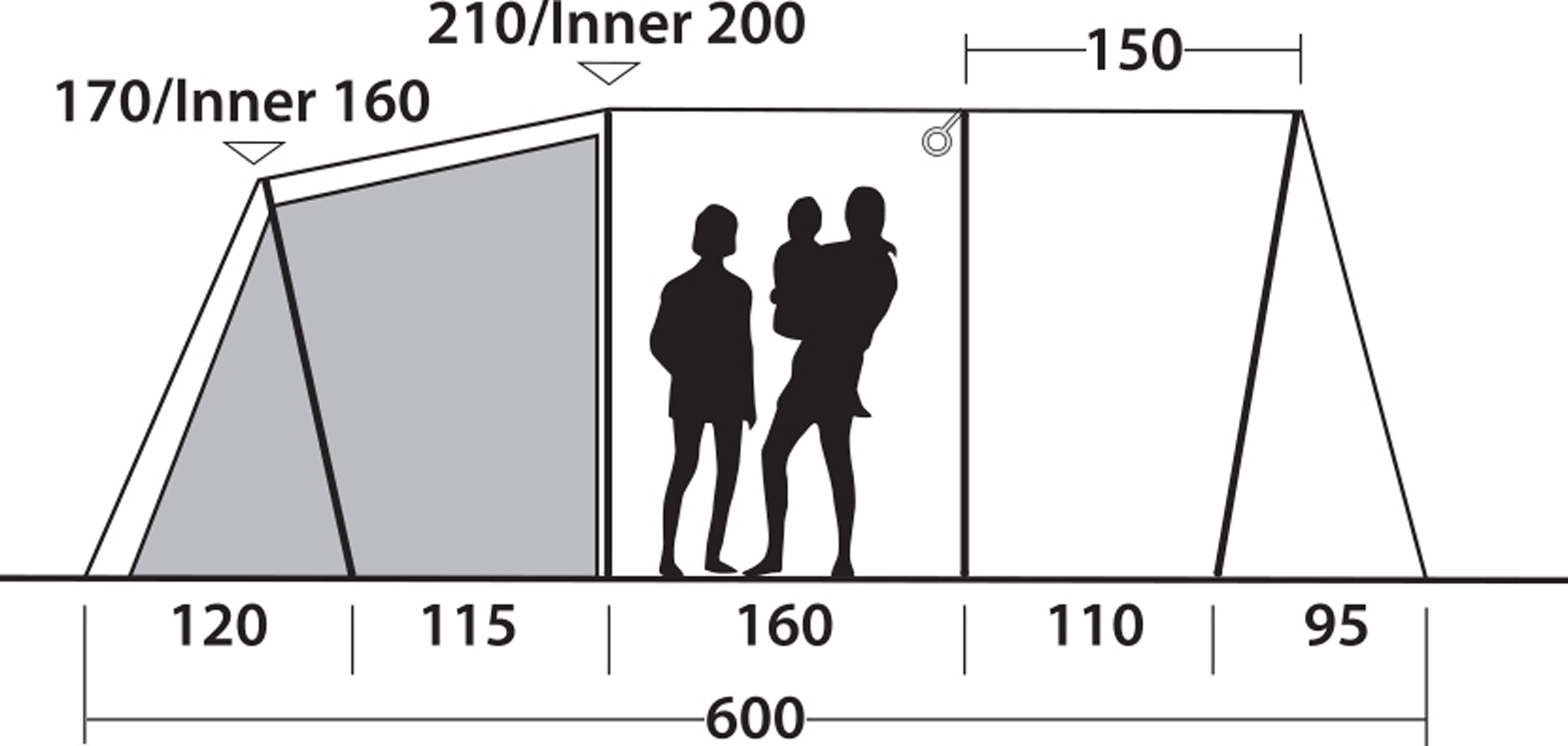 Rockwell 6, 6-Personers Telt