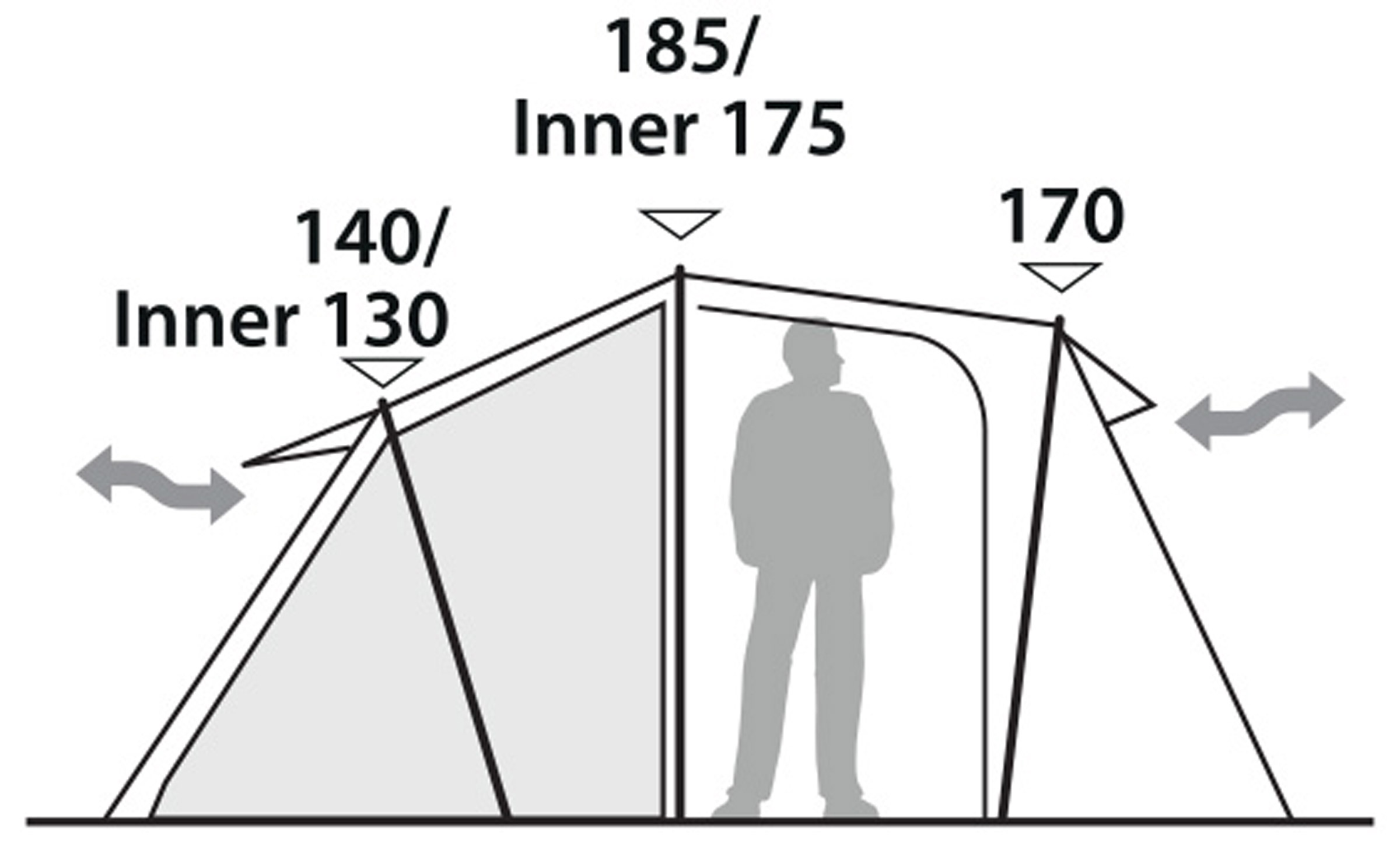 Cima Versa 3, 3-Personers Telt