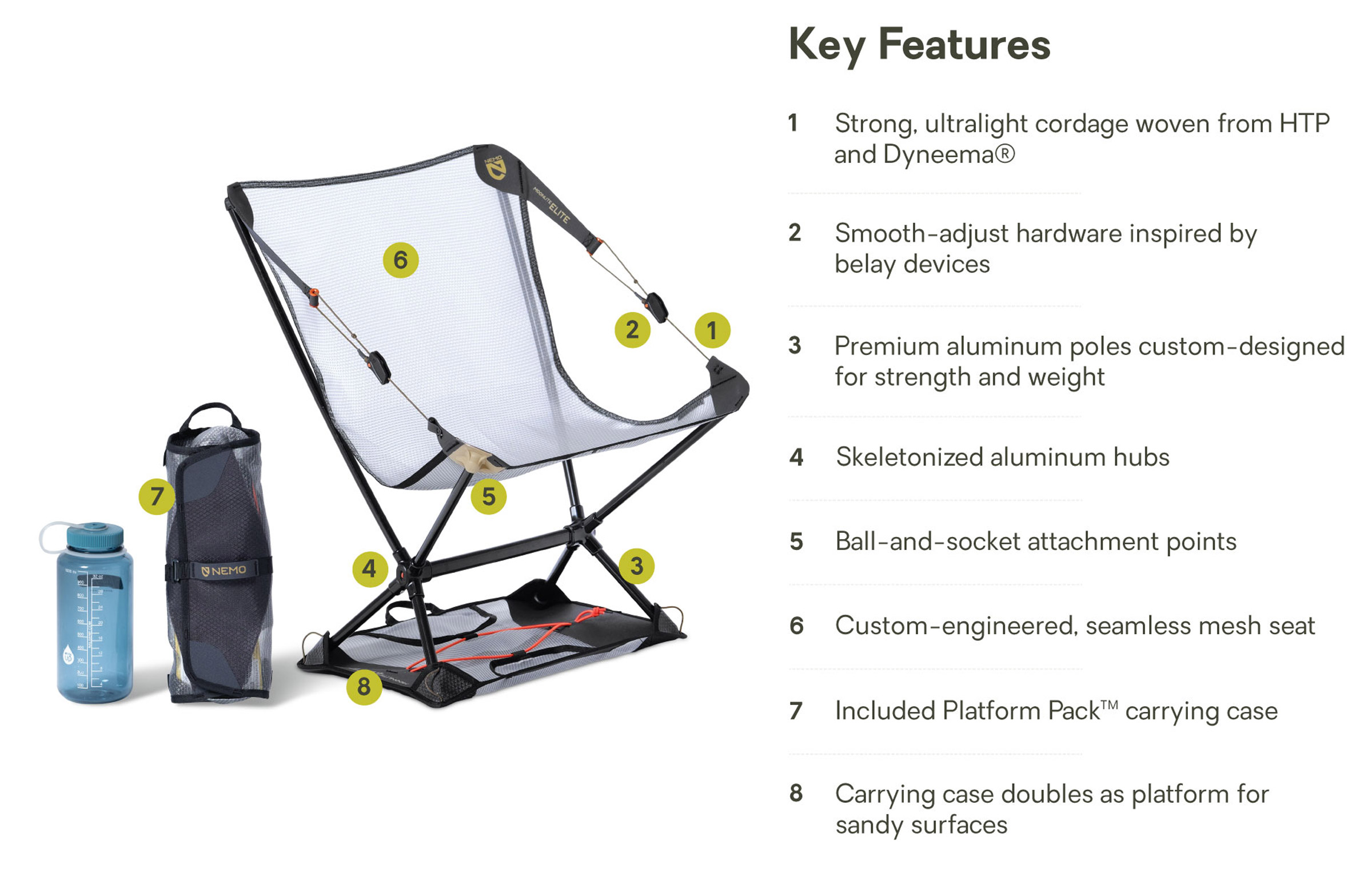 Moonlite Elite Reclining Backpacking Foldestol