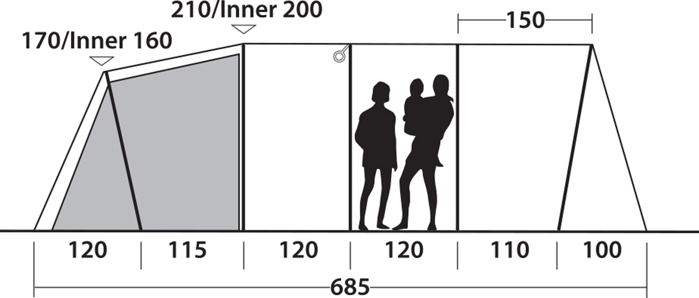 Carolina 6, 6-Personers Telt