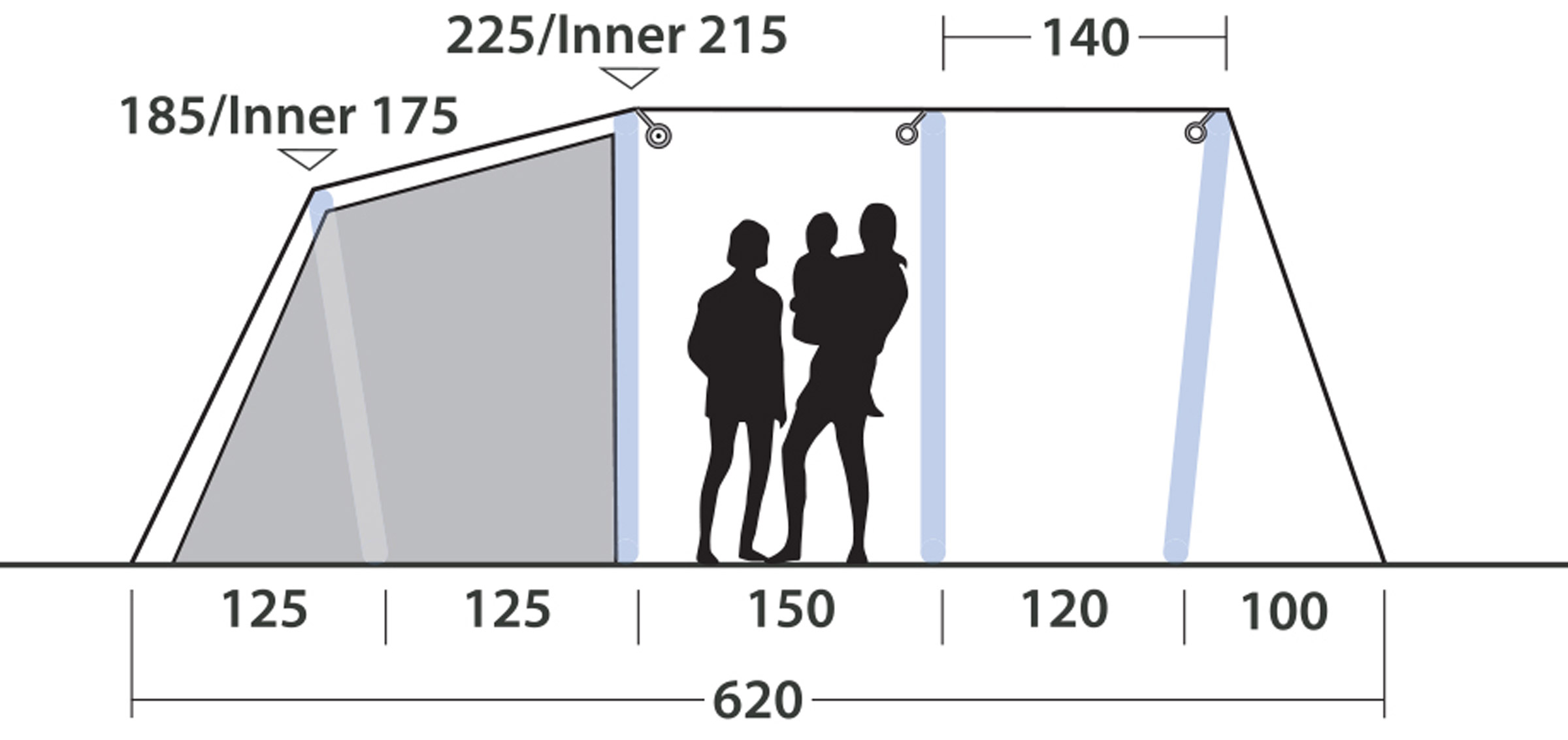 Montana 6 Lufttelt, 6-Personers Telt