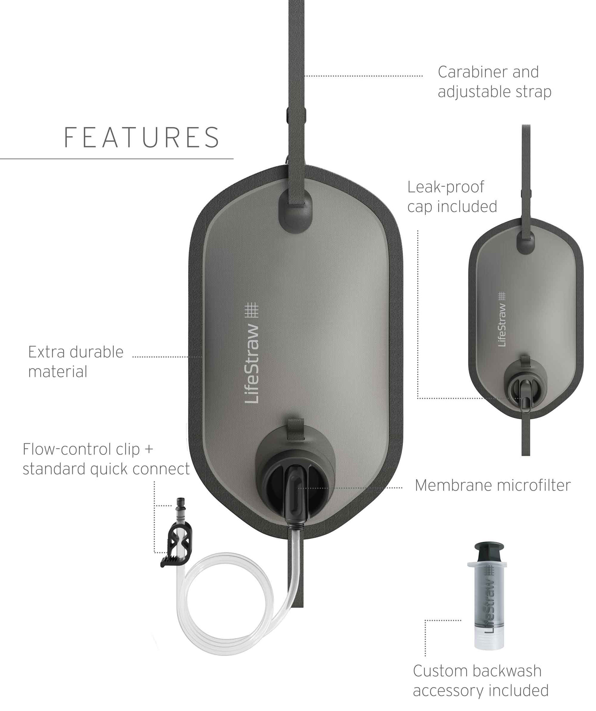 Gravity 8 ltr Vandrensningssystem