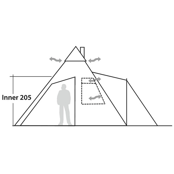 Inner Tent Kiowa