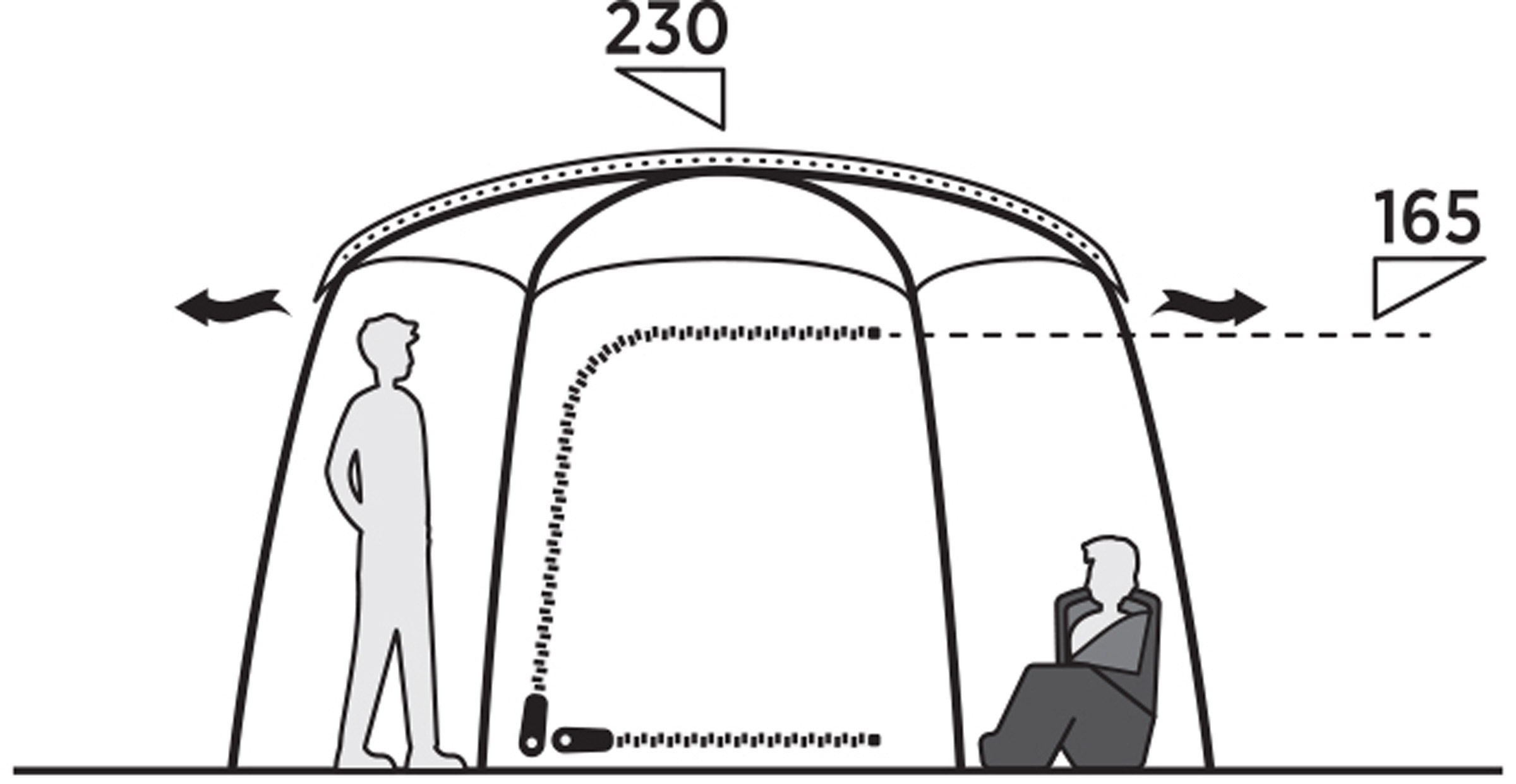 Sandland Yurt, 6-Personers Telt