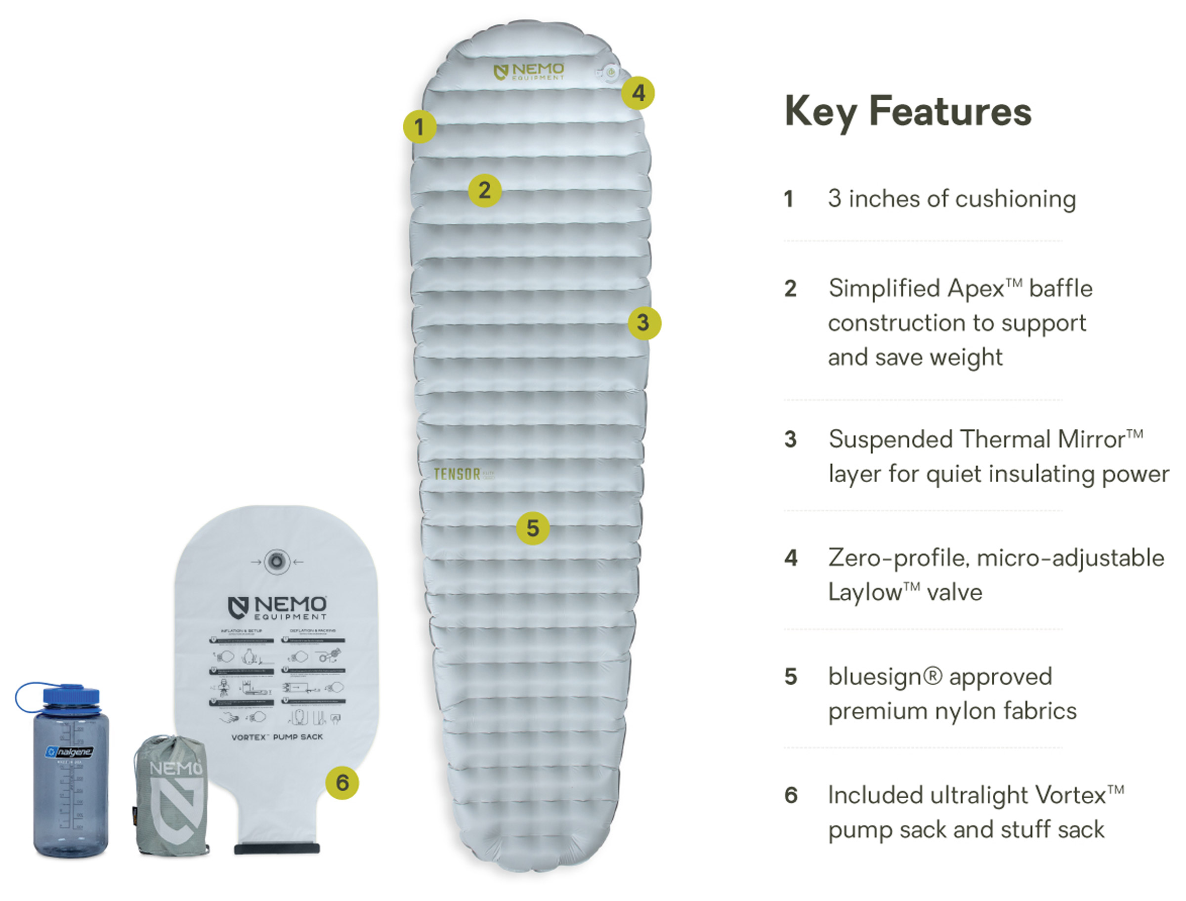 Tensor Elite Regular Mummy Oppusteligt Liggeunderlag