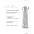 Collapsible Squeeze Bottle with Filter, 650 ml