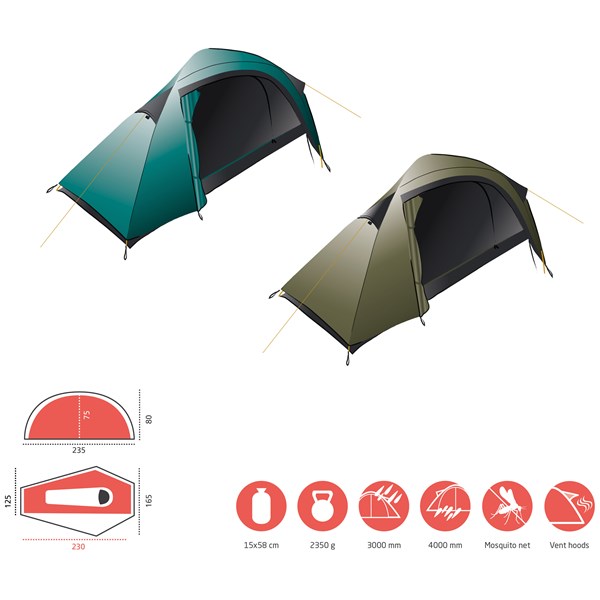 Apex 1 Tent