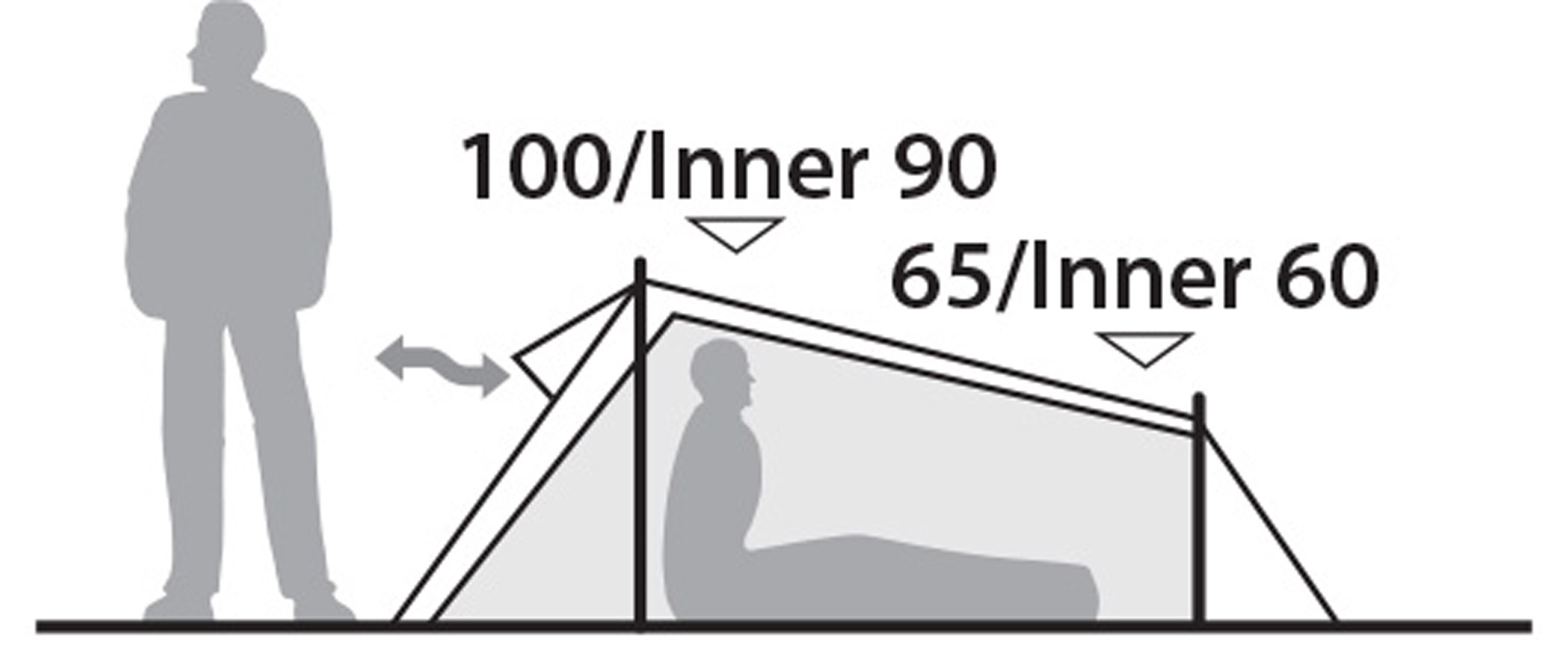 Cress 2 Pro, 2-Personers Telt