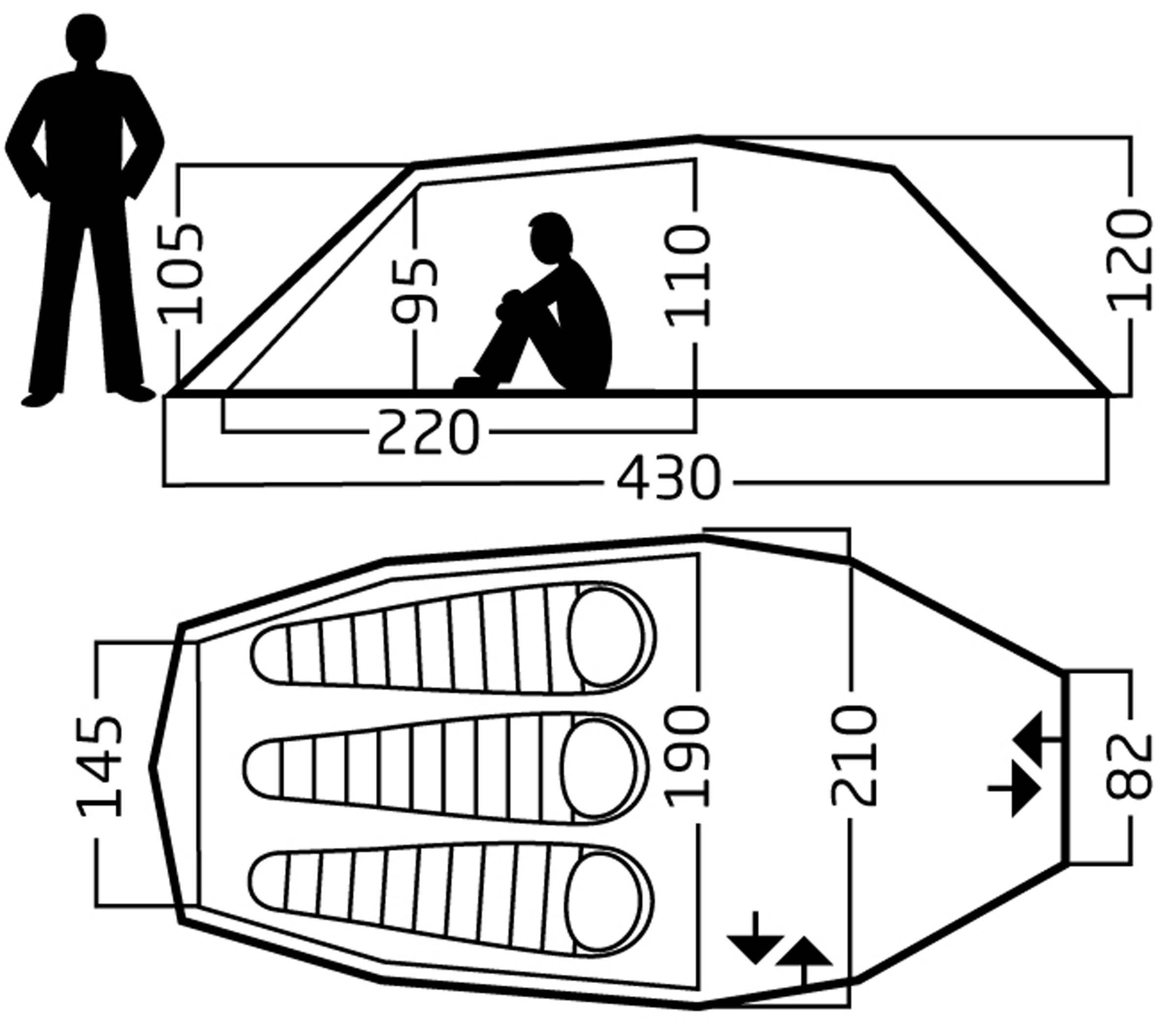 Seiland 3 SP Footprint