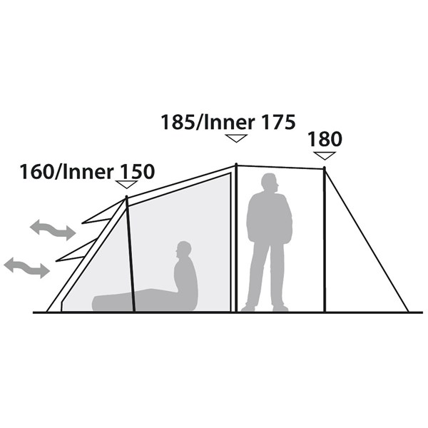 Double Dreamer 4 Tent