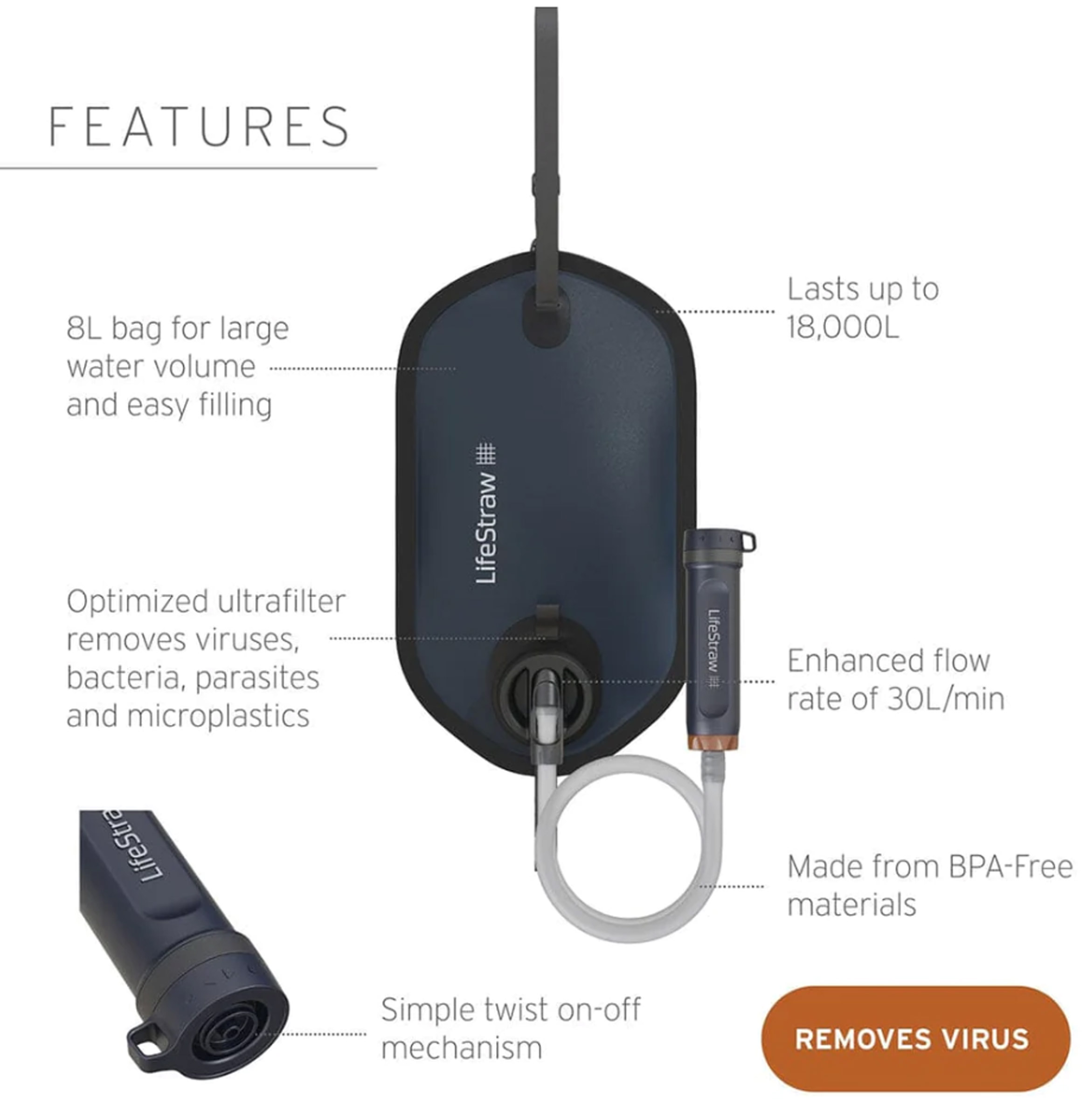 Peak Gravity 8 ltr Vandrensningssystem