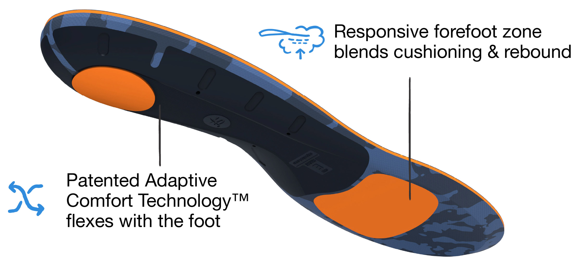 Active Cushion Medium Arch