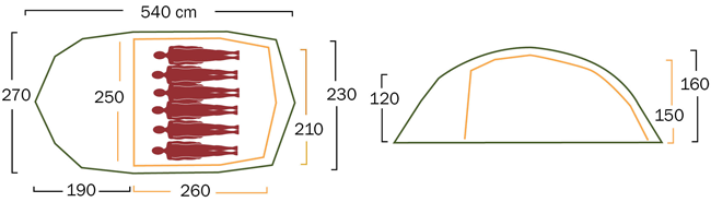 Svalbard 6 Camp, 6-Personers Telt