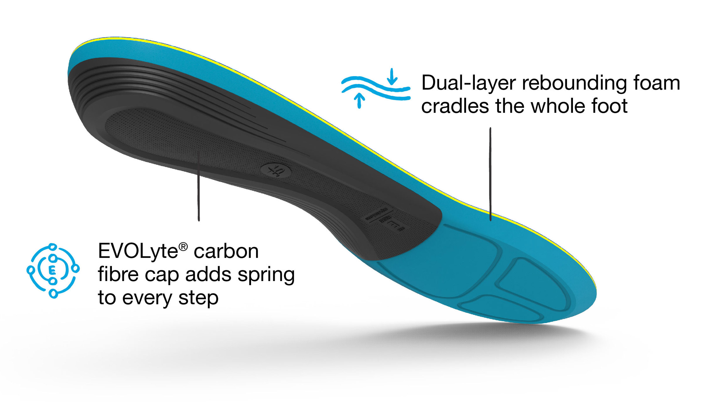 Active Support Medium Arch