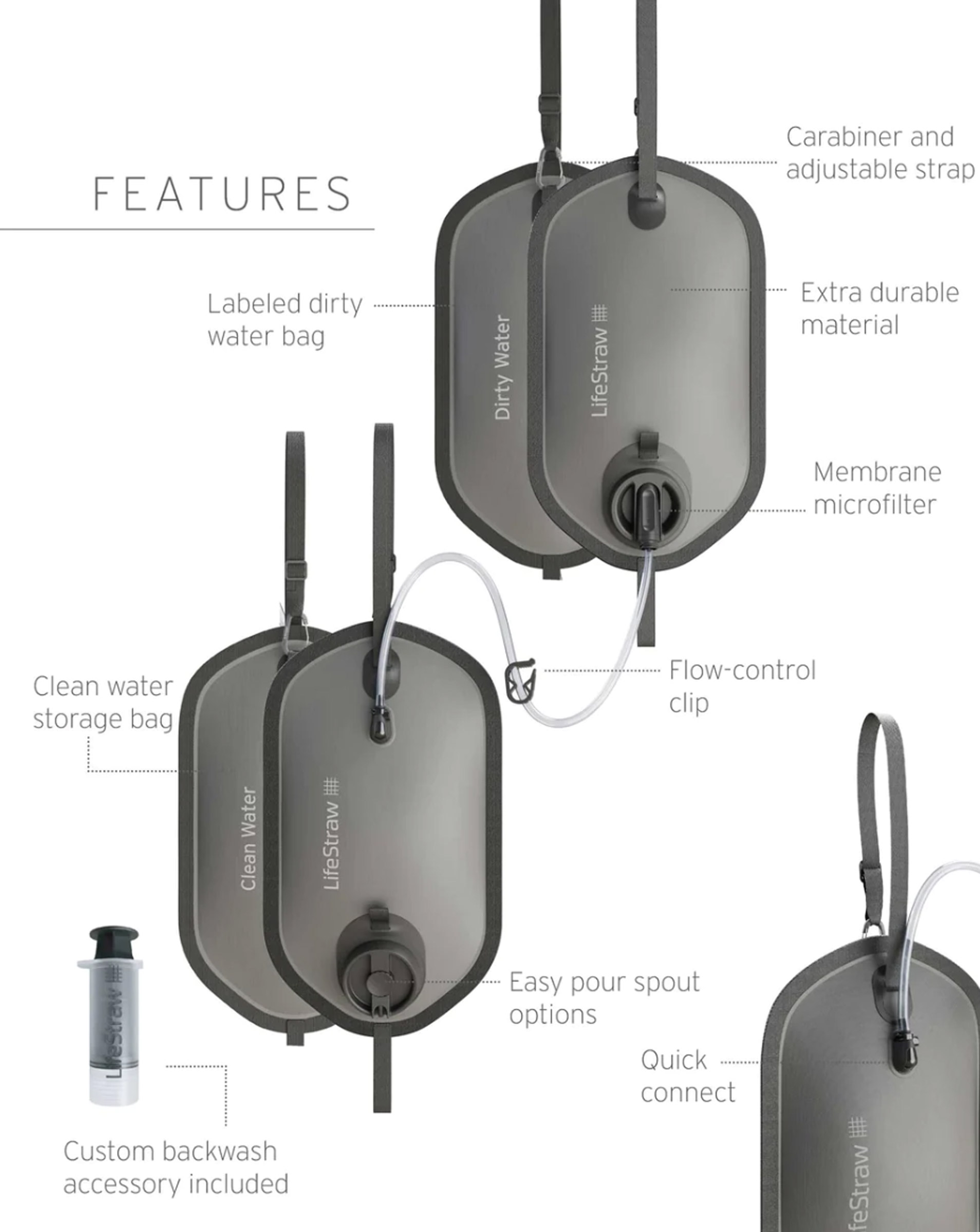 Gravity 8 ltr Vandrensningssystem + 8 ltr Vandopbevaringspose
