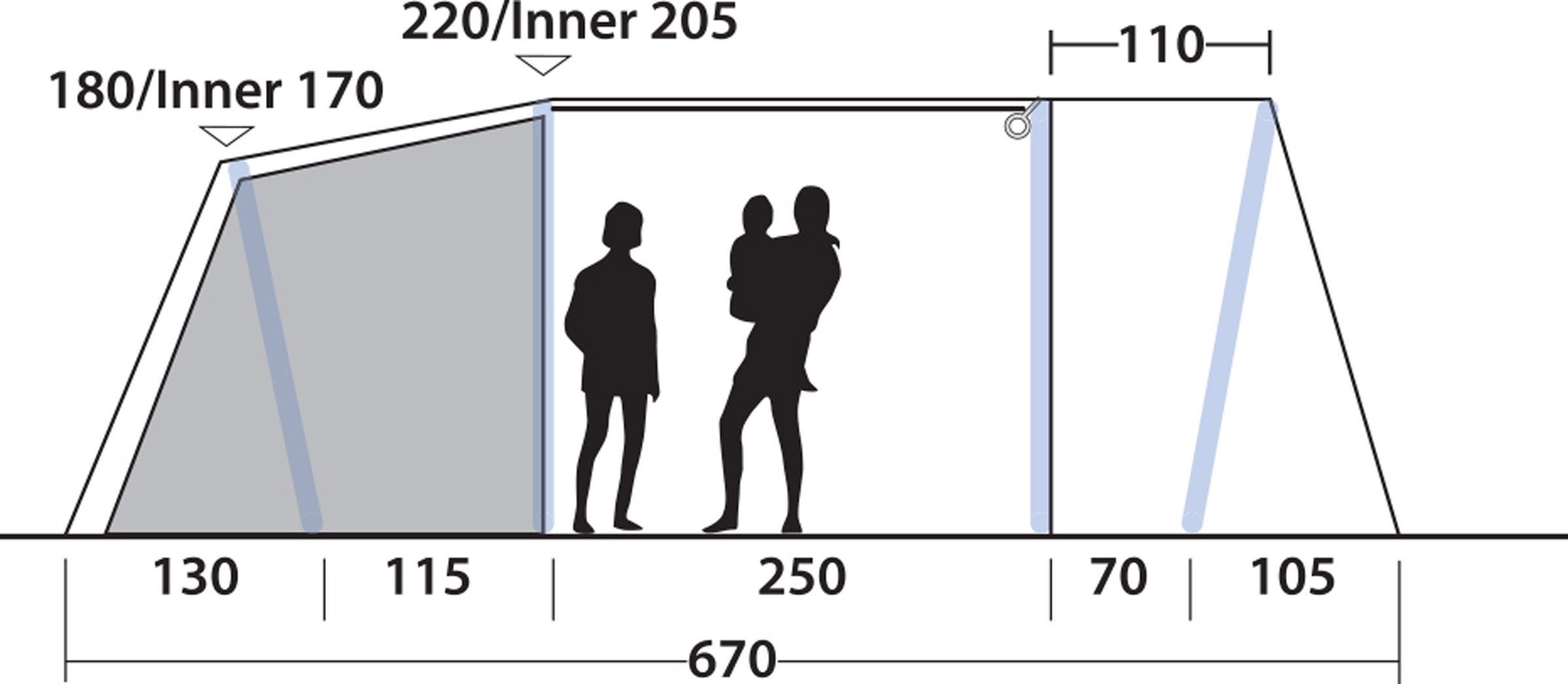 Sacramento 6 Lufttelt, 6-Personers Telt