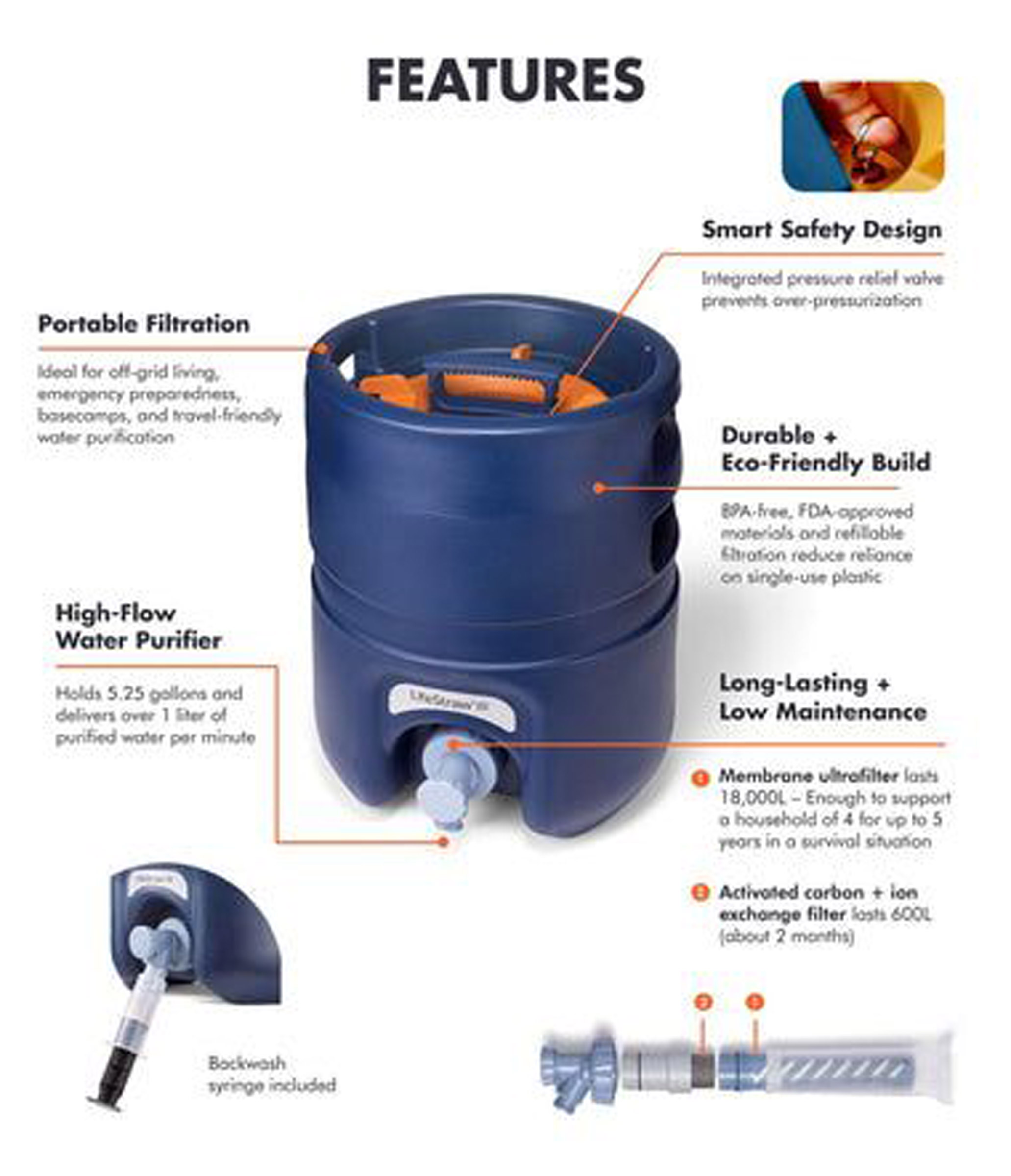 Escape High Flow Vandrensningssystem 20L